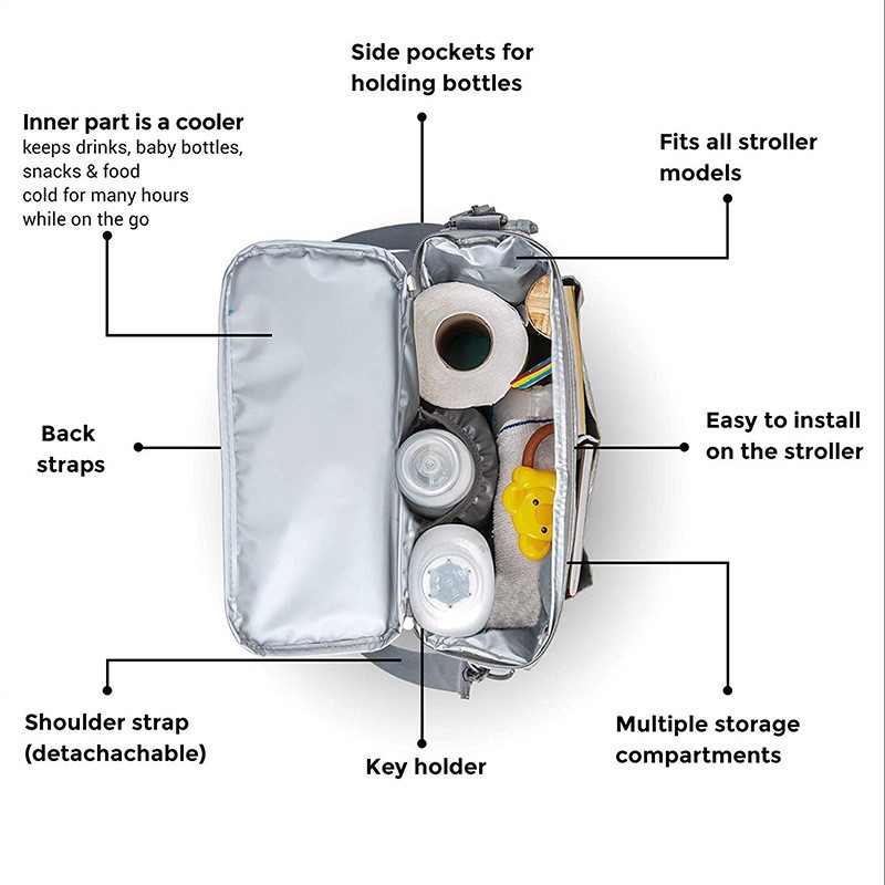 Borsa per passeggino Borsa per - Backpack Diaper Bag recensione e prezzo